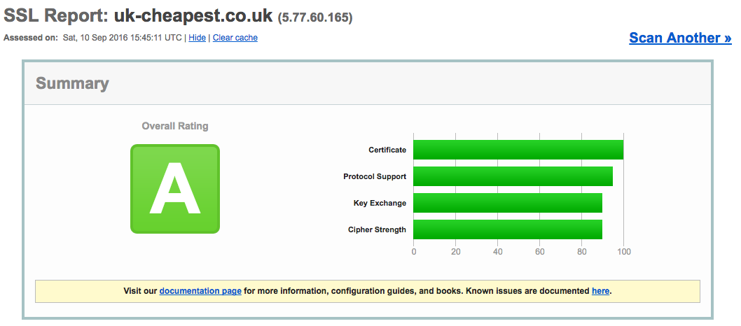 Website Status How To Check My Website Status